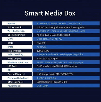 vSeeBox Elite Ultra